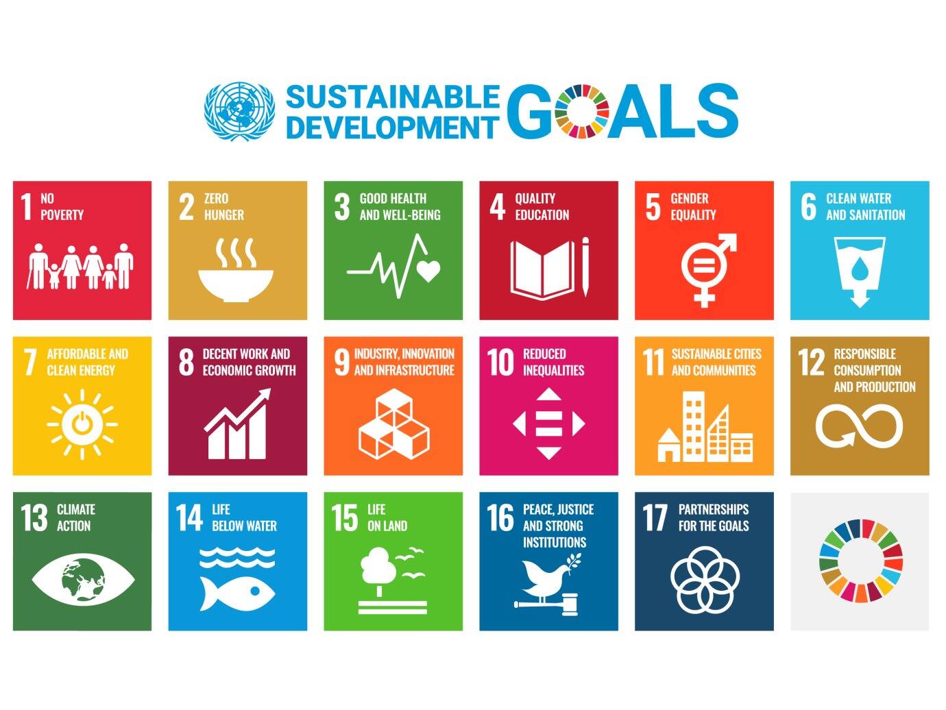 image_text_1380_sdg-poster-with-un-emblem-web