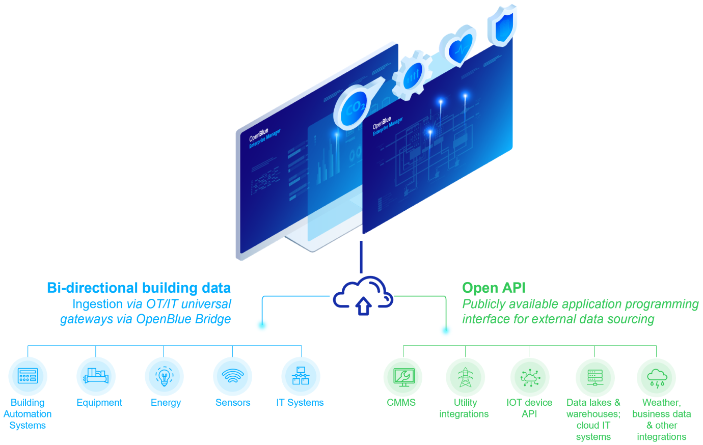 Data Leverage Infographics