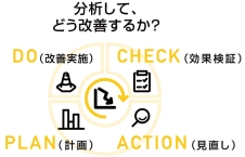 be_ss_enesol_energy_consultation_insert3